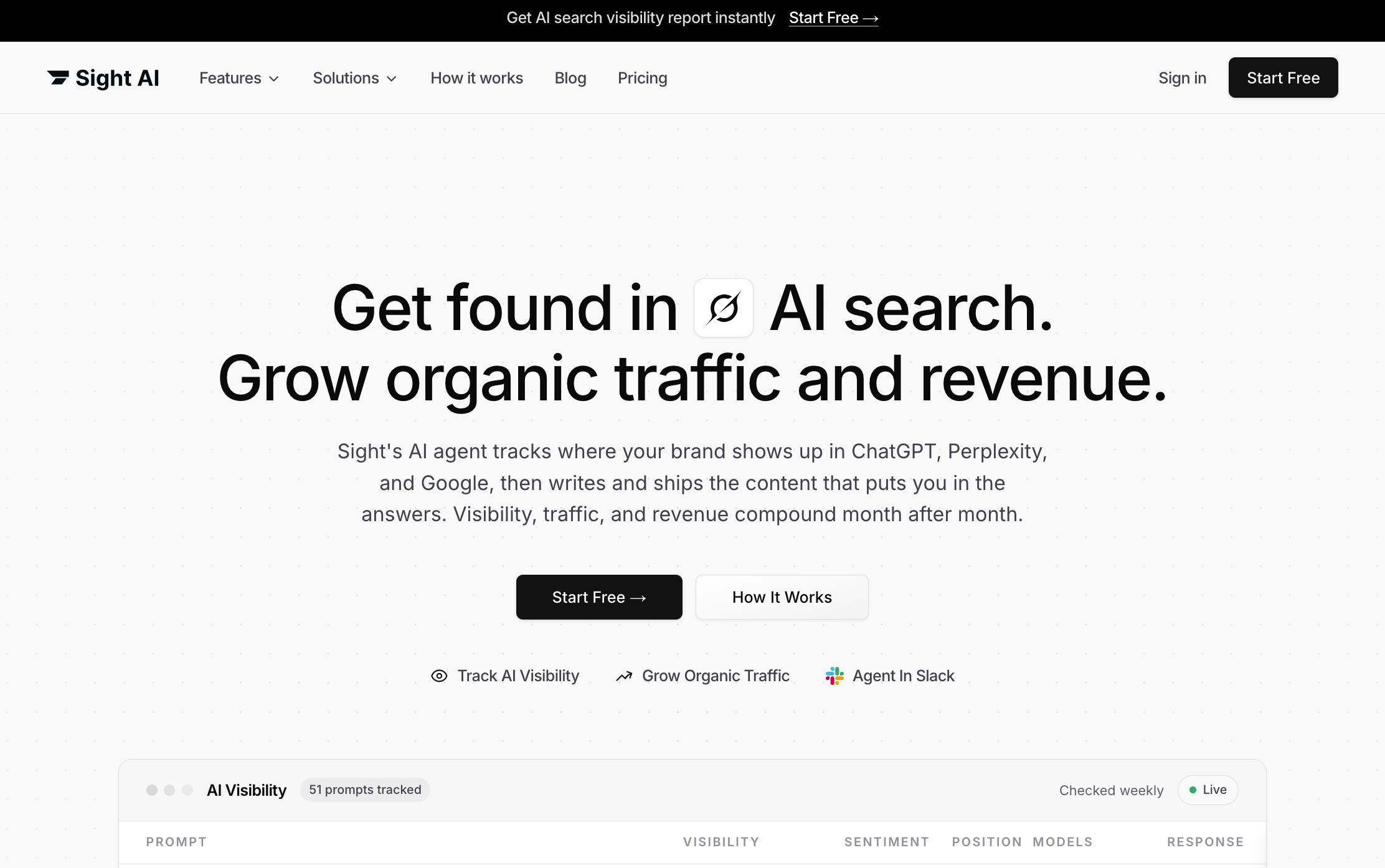 Sight AI Review: Automated SEO Content Generation and Publishing Explained