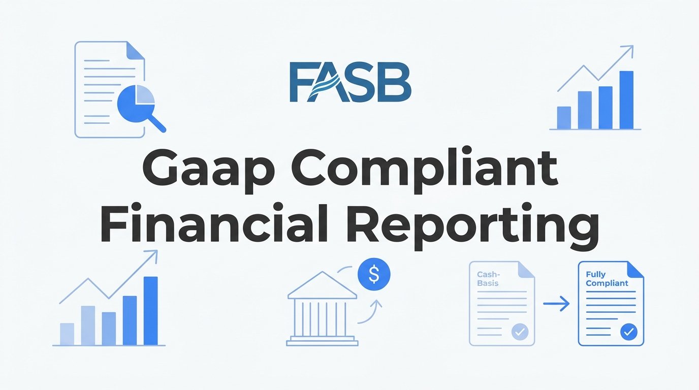 What Is GAAP Compliant Financial Reporting? A Practical Guide for Growing Businesses