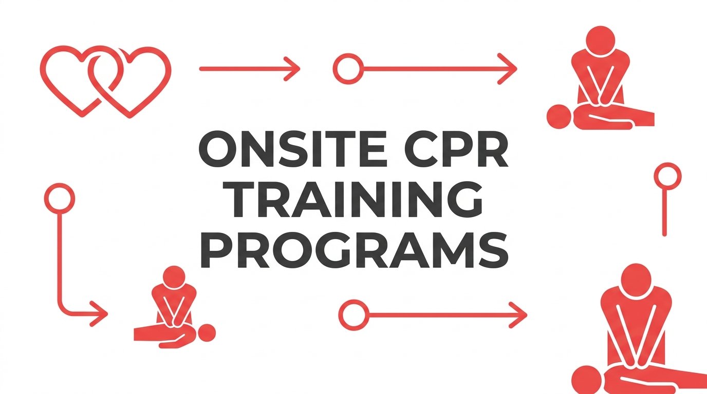 7 Best Strategies for Running Effective Onsite CPR Training Programs