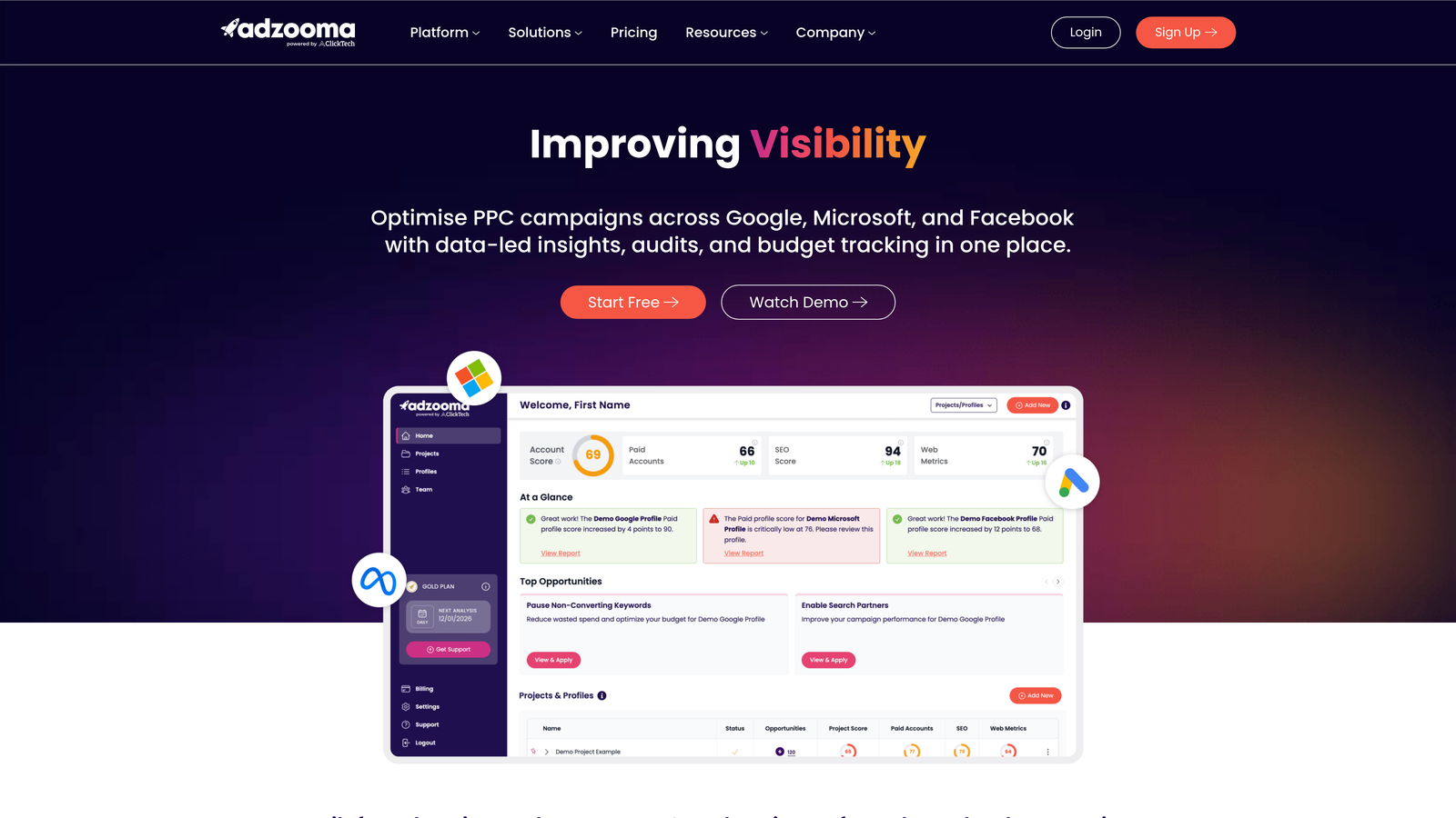 Screenshot of Adzooma website
