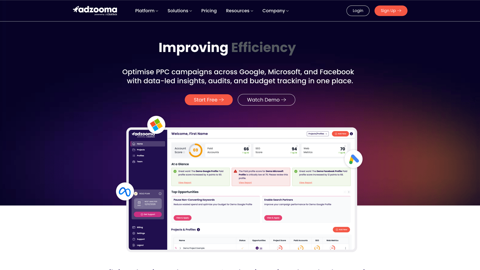 Screenshot of Adzooma website