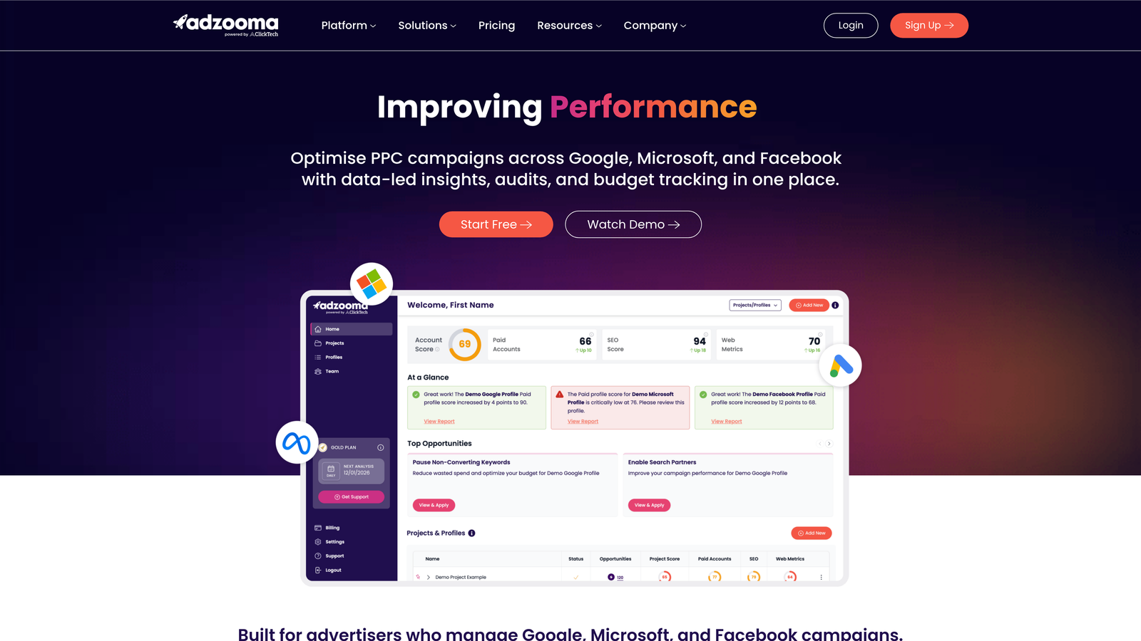 Screenshot of Adzooma website