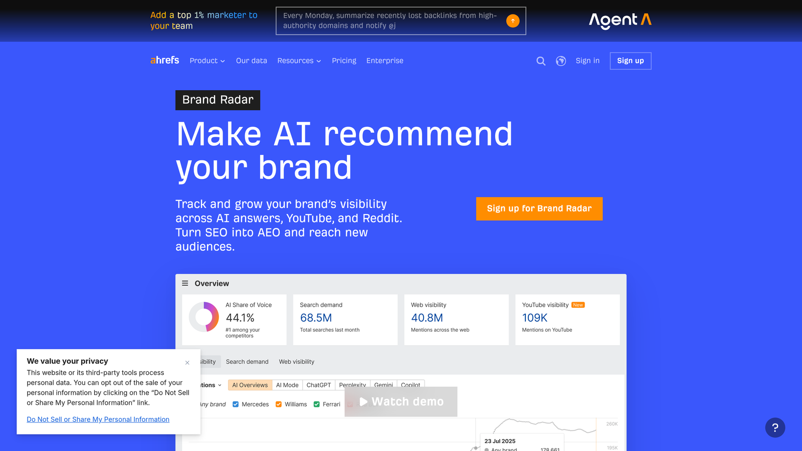 Screenshot of Ahrefs Brand Radar website