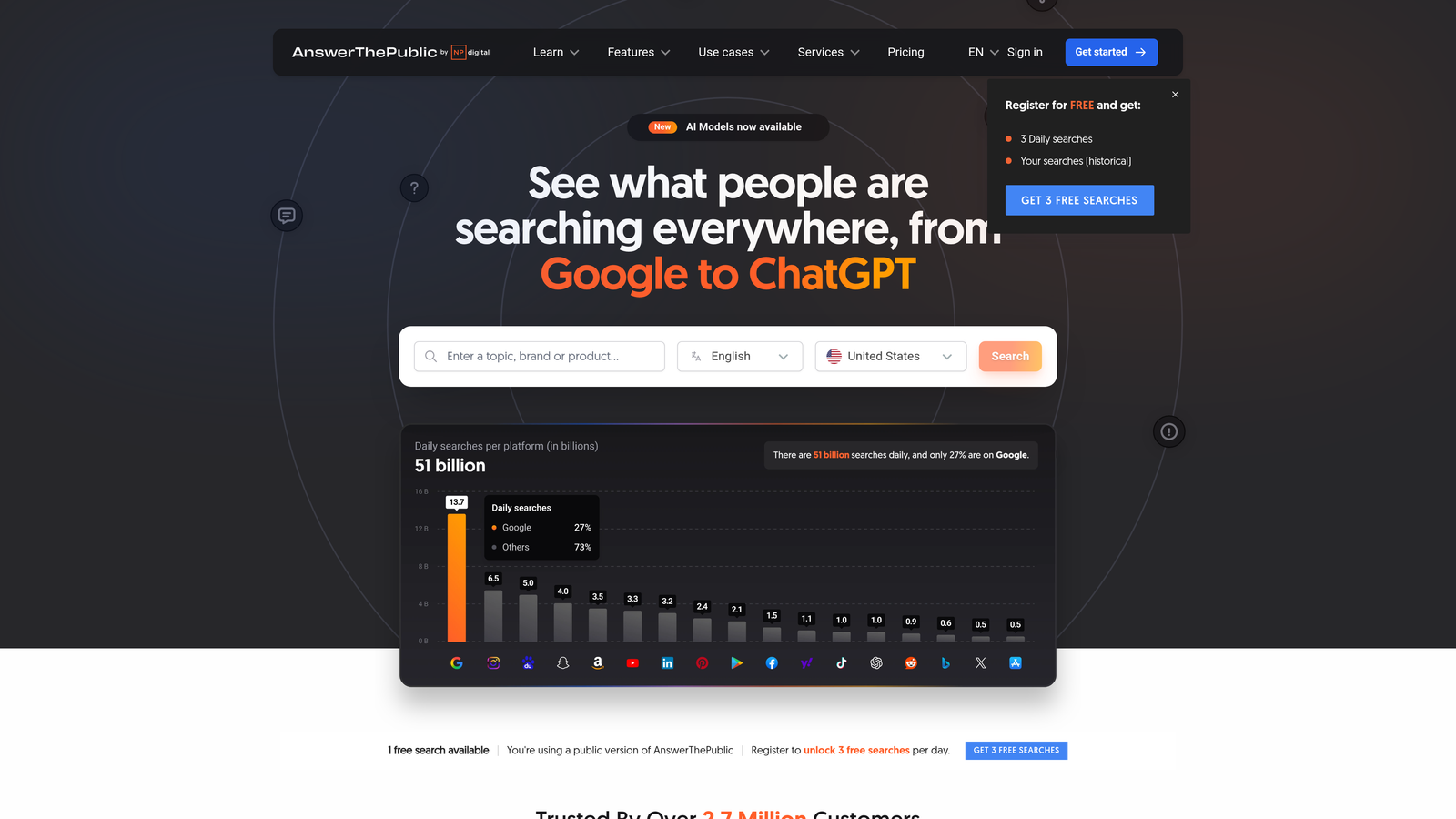 Screenshot of AnswerThePublic website