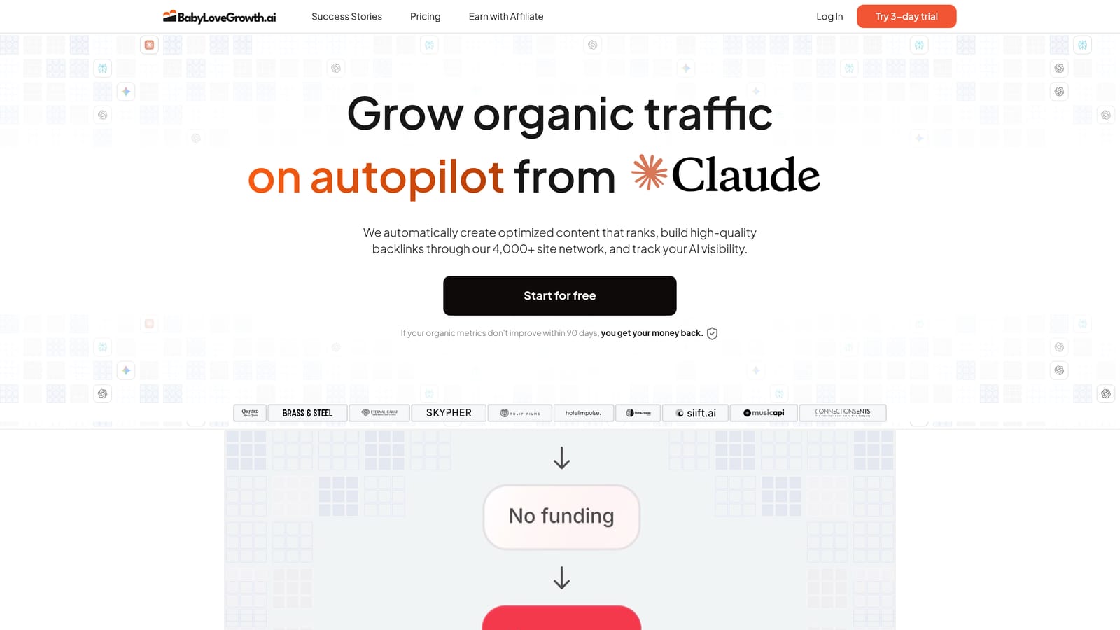 Screenshot of Babylove Growth website