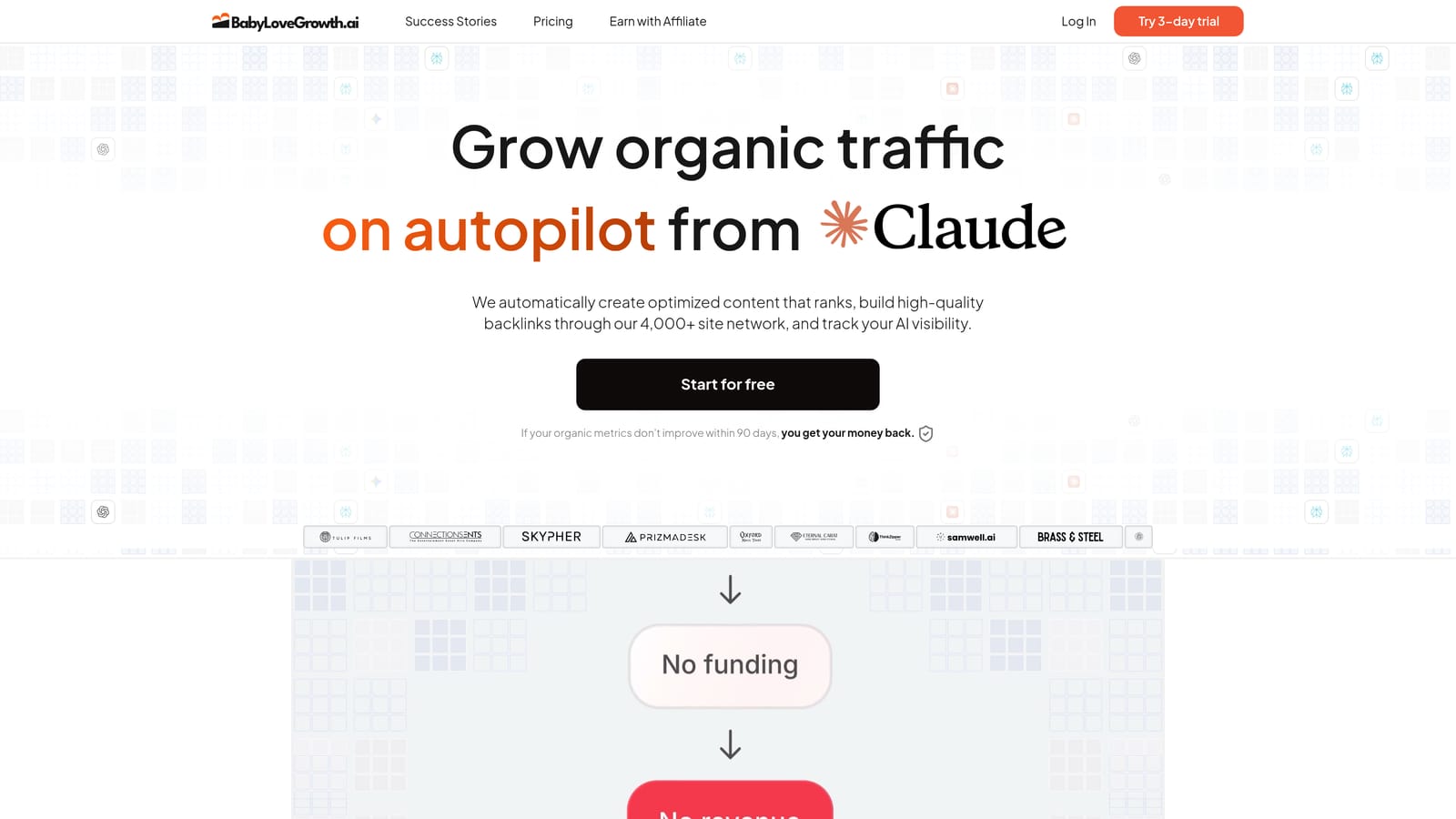 Screenshot of Babylove Growth website