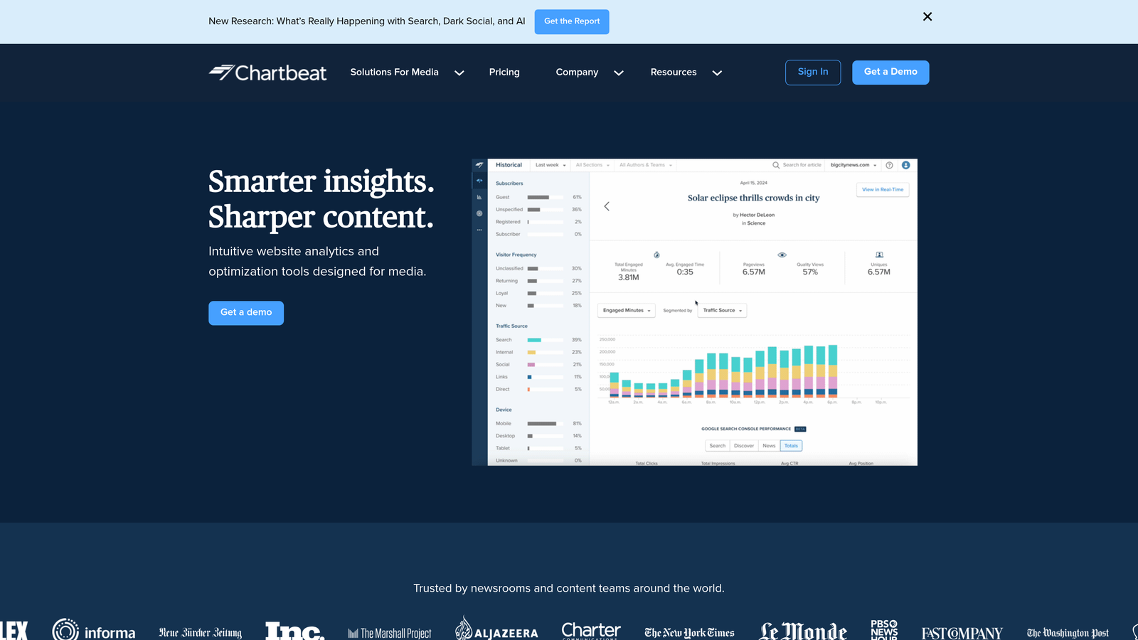 Screenshot of Chartbeat website