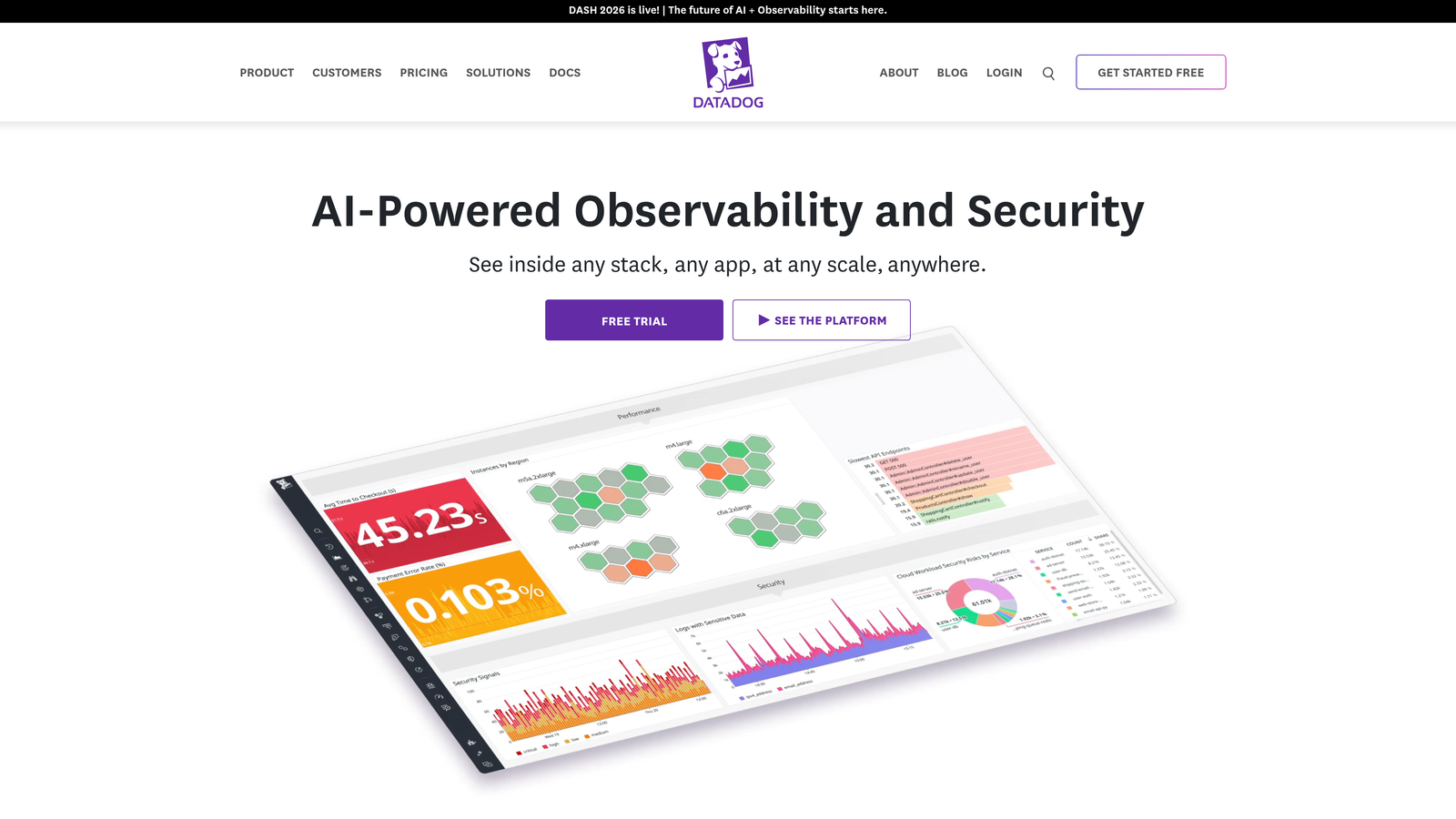 Screenshot of Datadog Customer Experience Analytics website