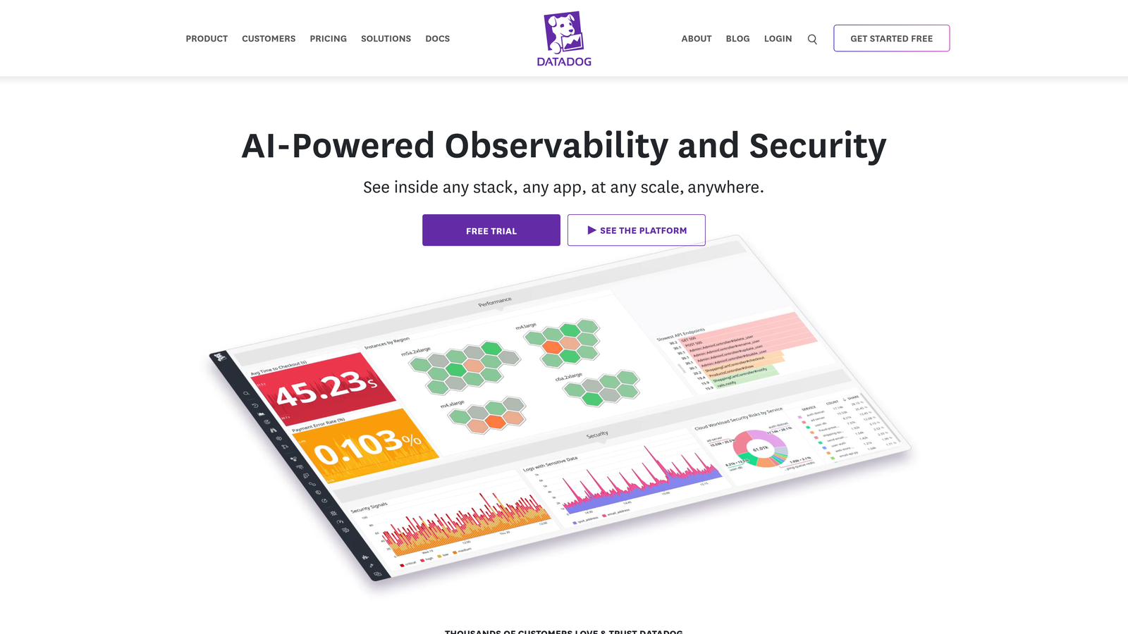 Screenshot of Datadog website
