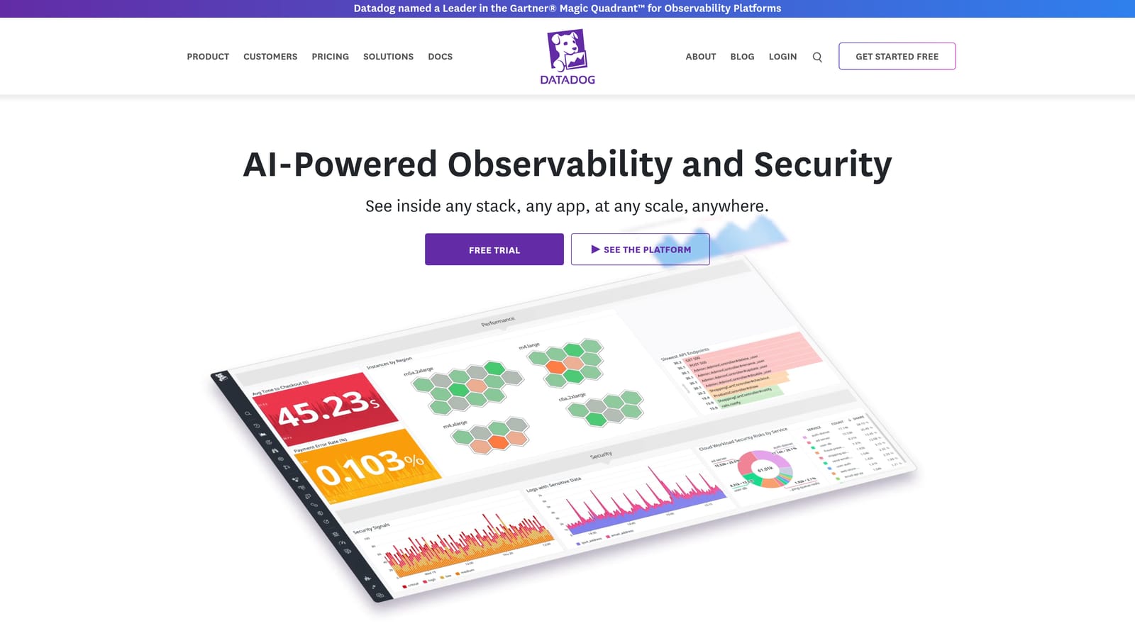 Screenshot of Datadog website
