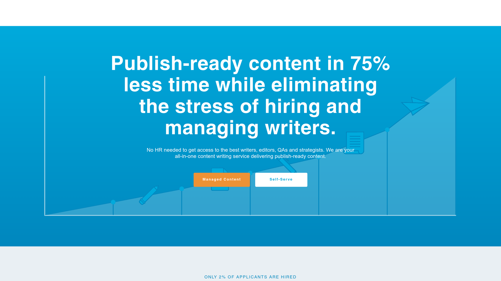 Screenshot of Express Writers website