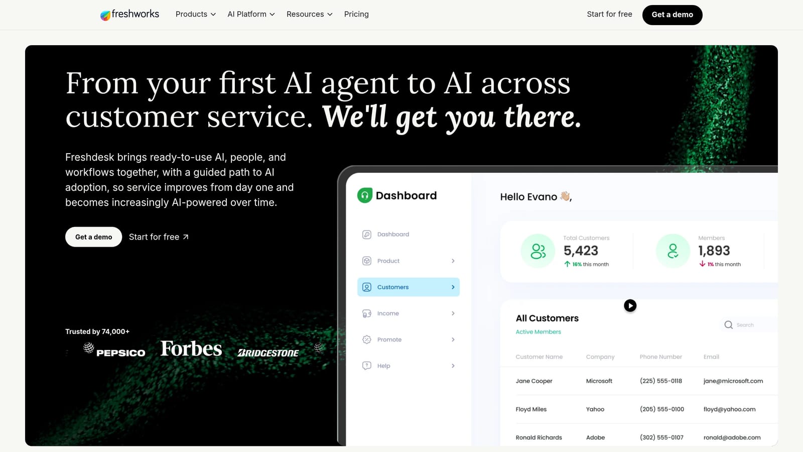 Screenshot of Freshdesk website