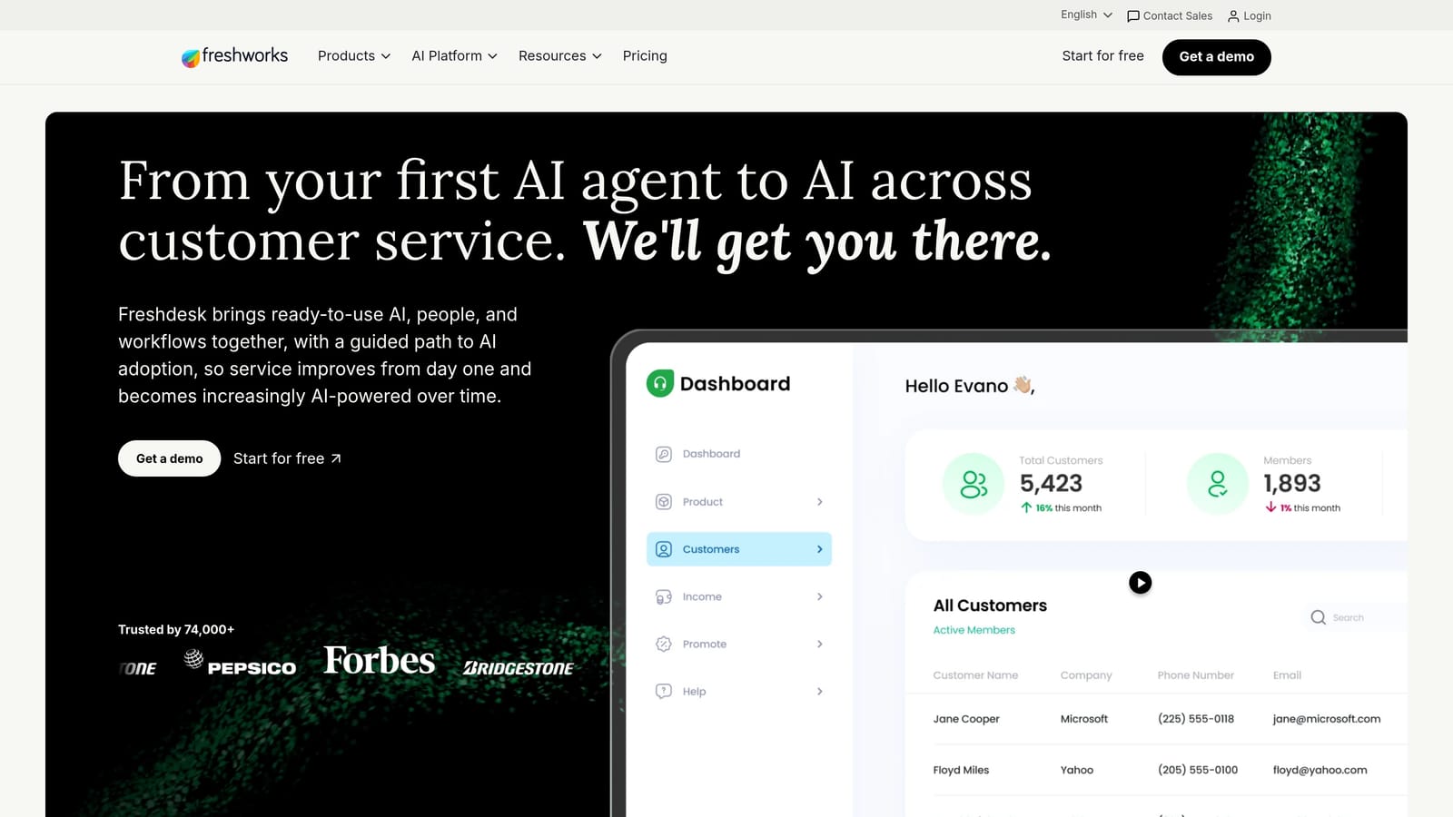 Screenshot of Freshdesk website