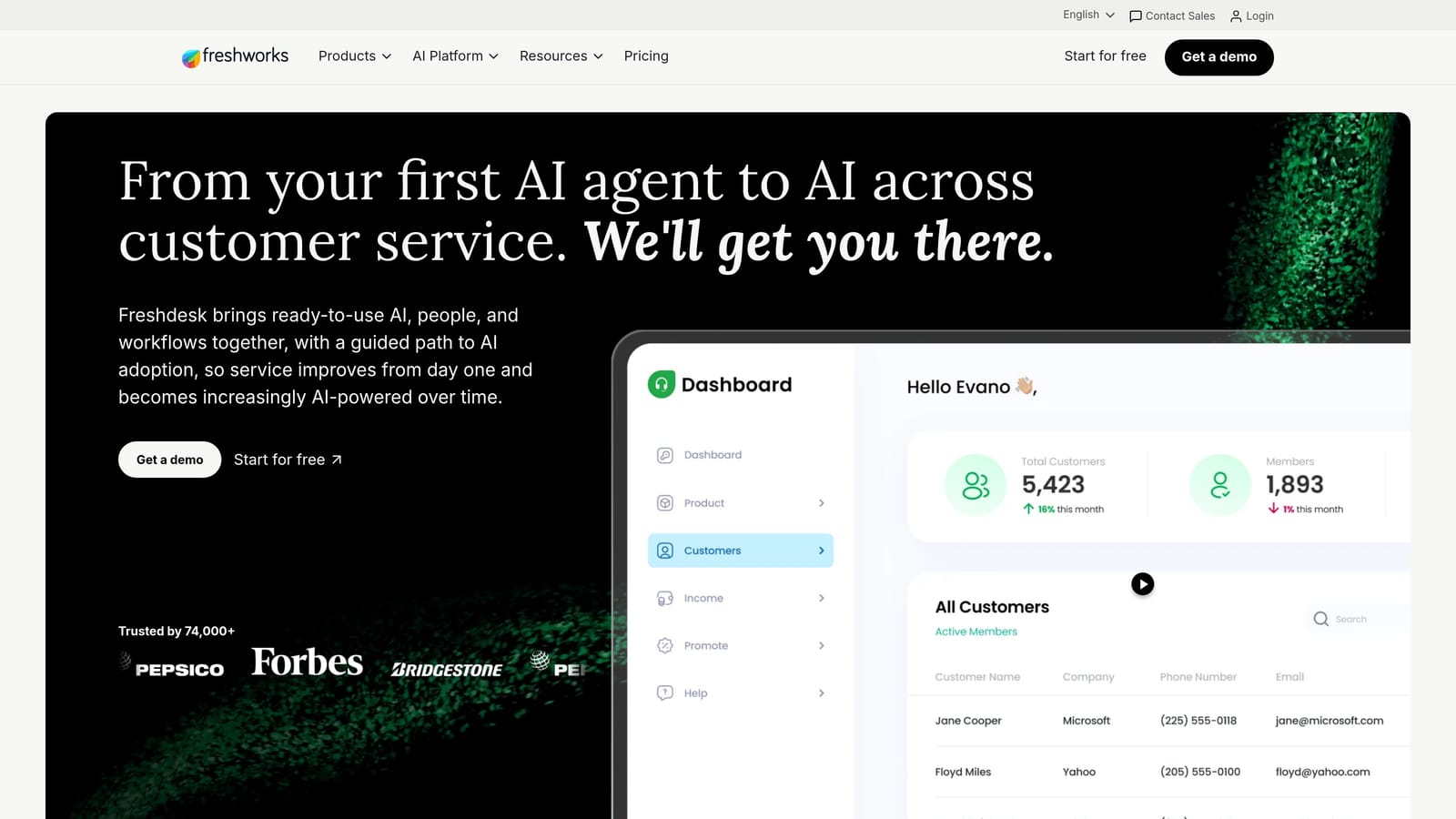 Screenshot of Freshdesk website