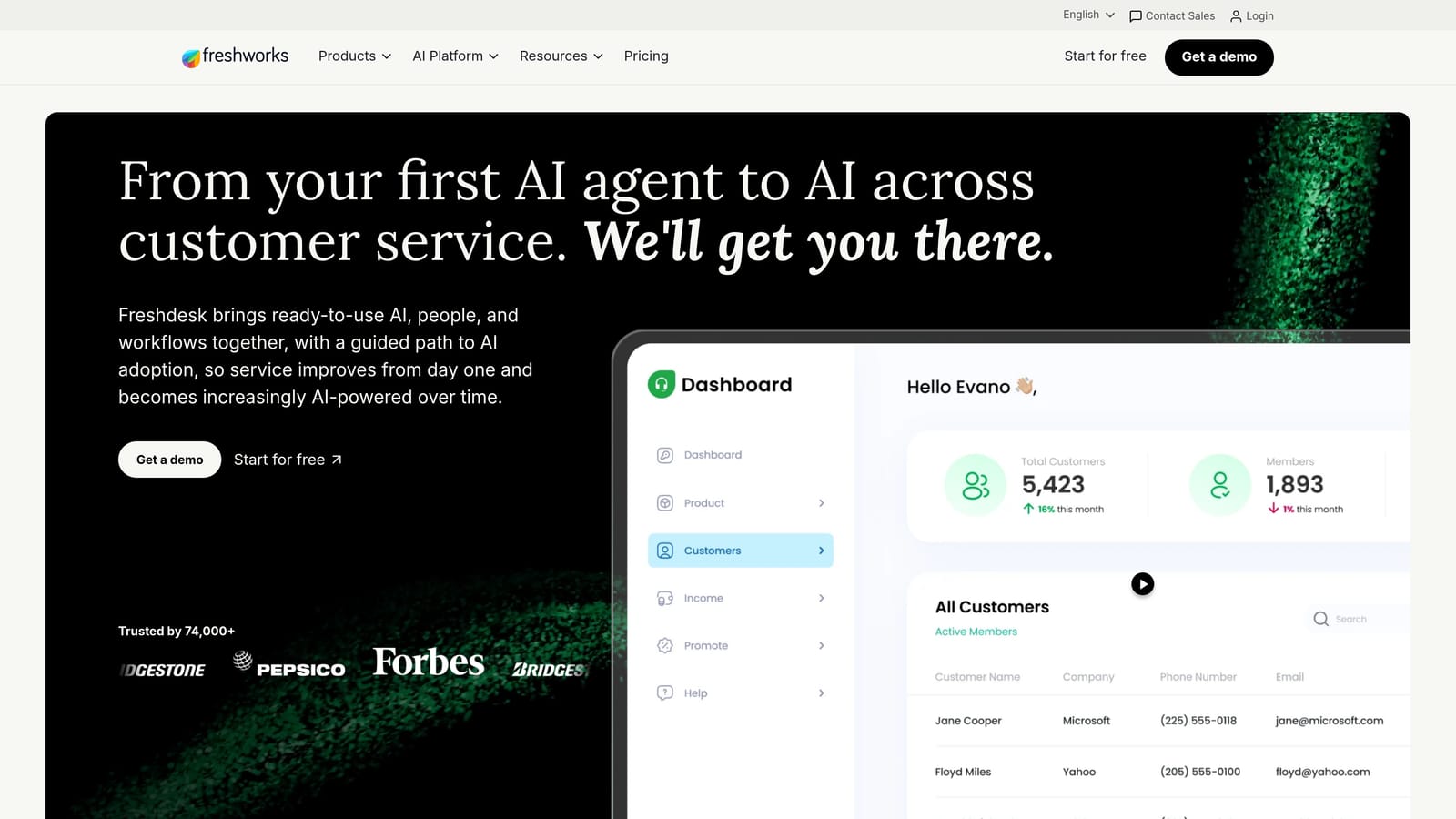 Screenshot of Freshdesk website