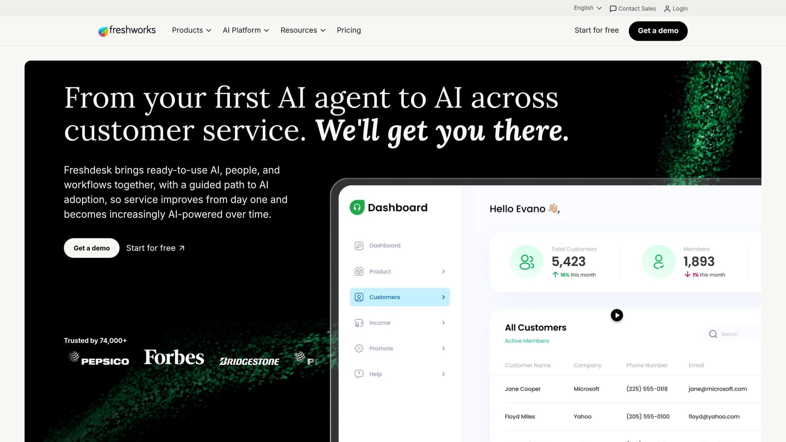 Screenshot of Freshdesk website