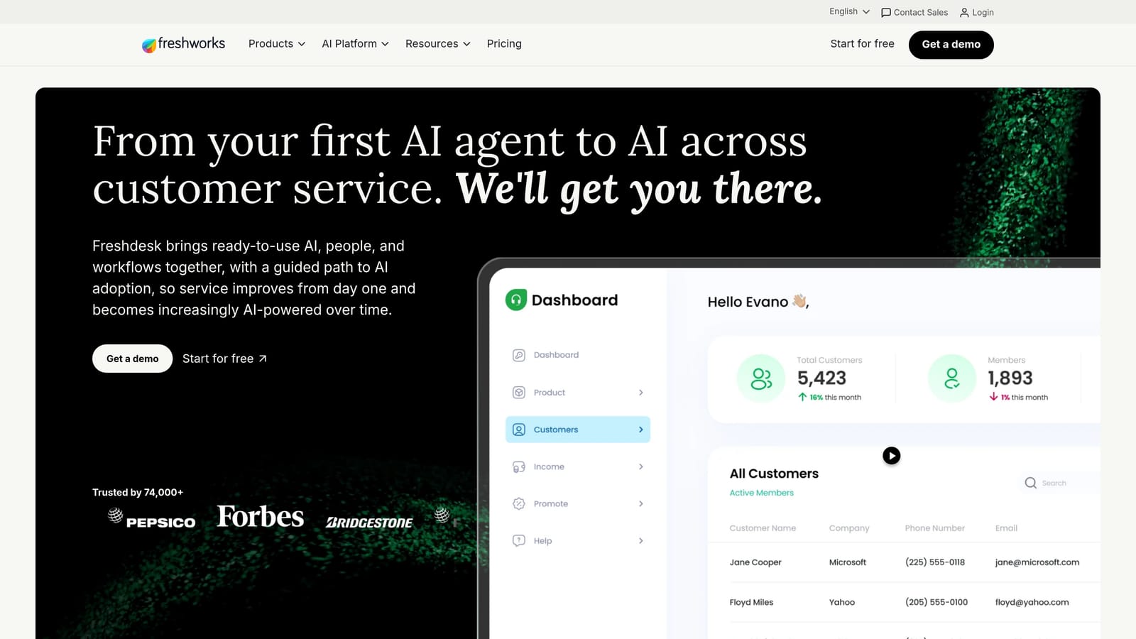 Screenshot of Freshdesk website