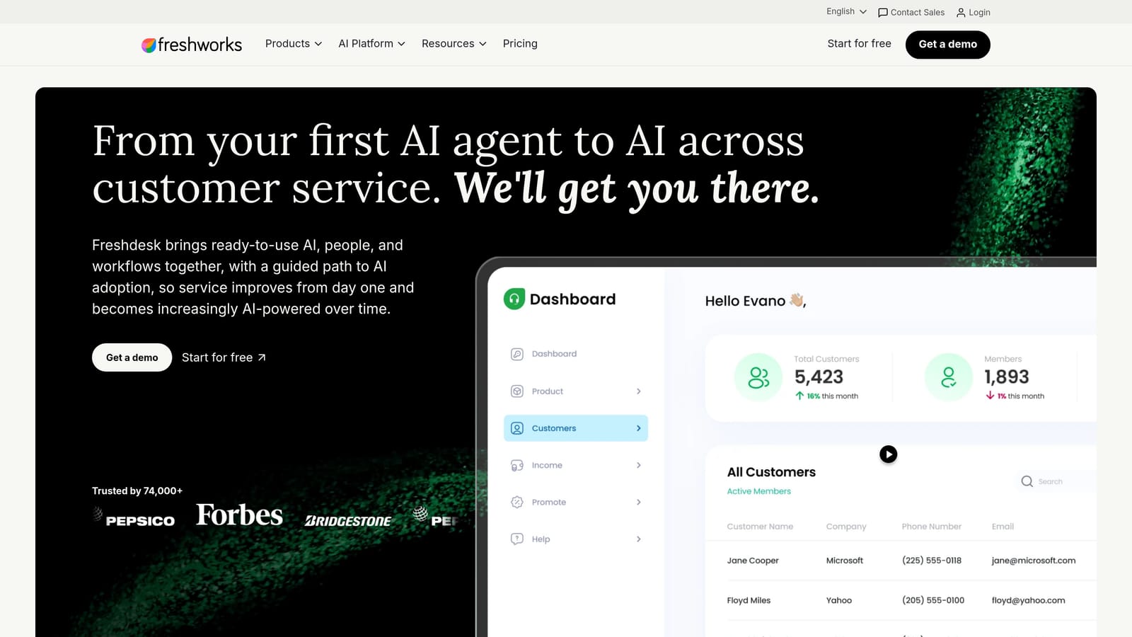 Screenshot of Freshdesk website