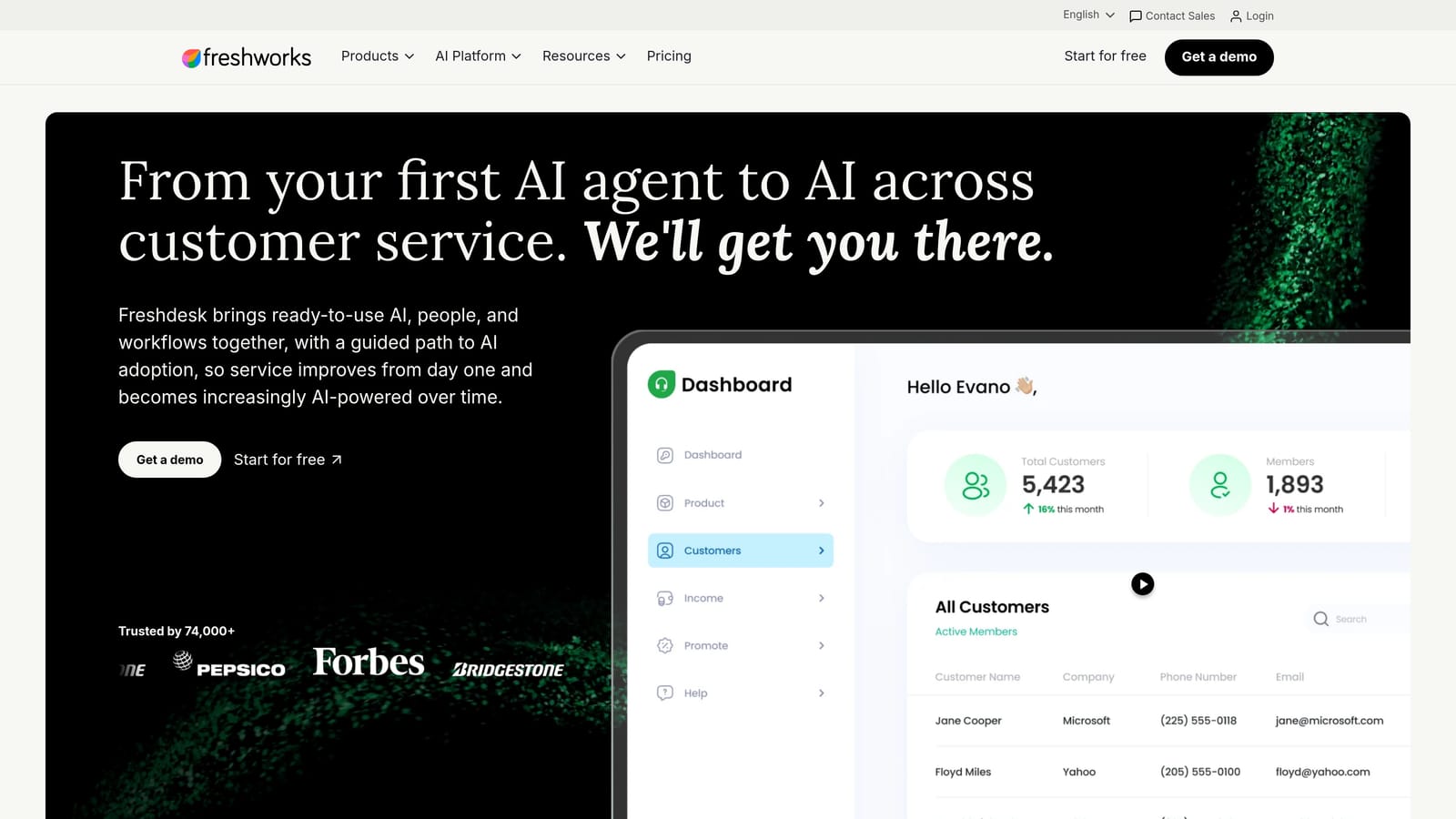 Screenshot of Freshdesk website