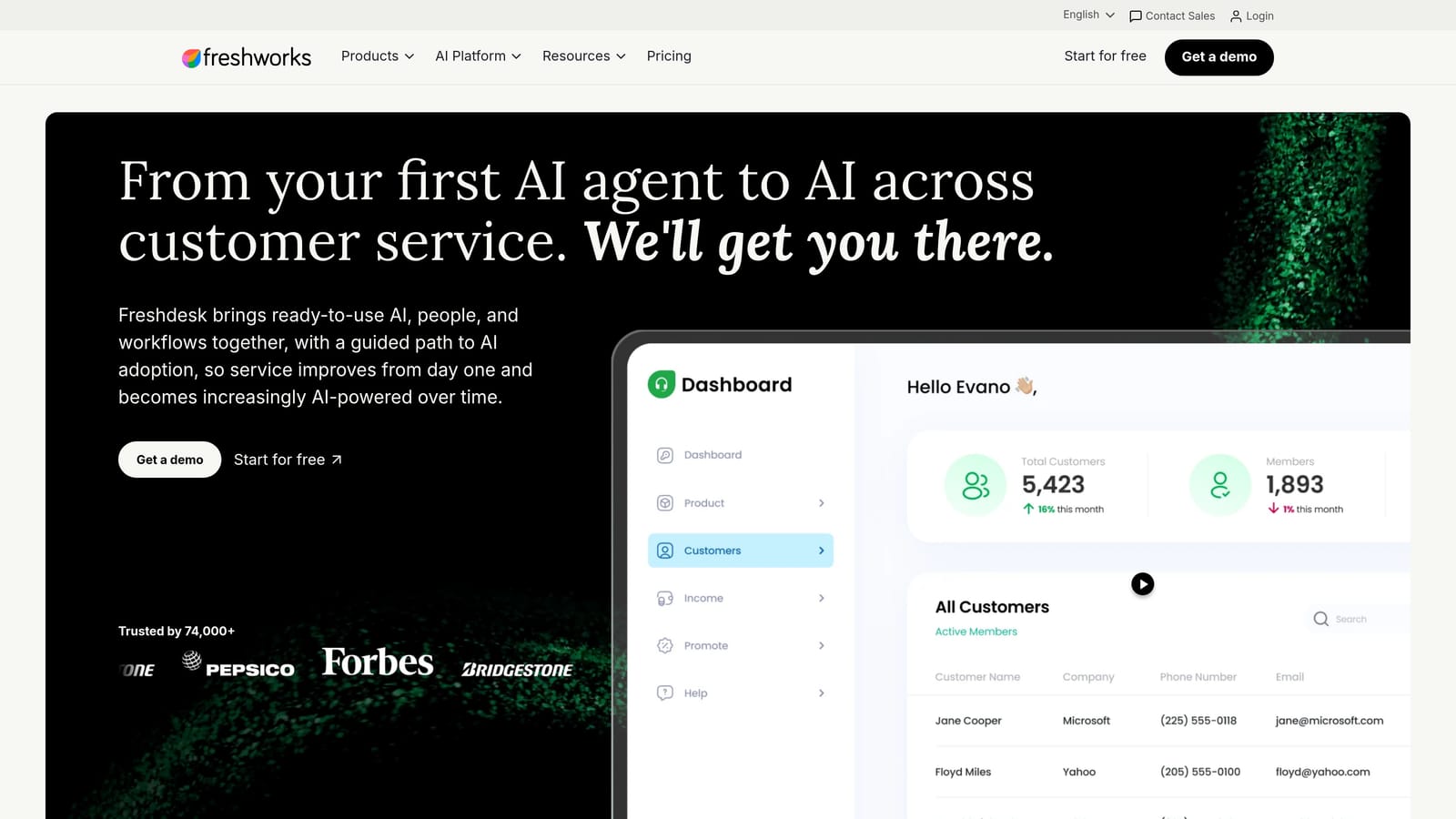 Screenshot of Freshdesk website