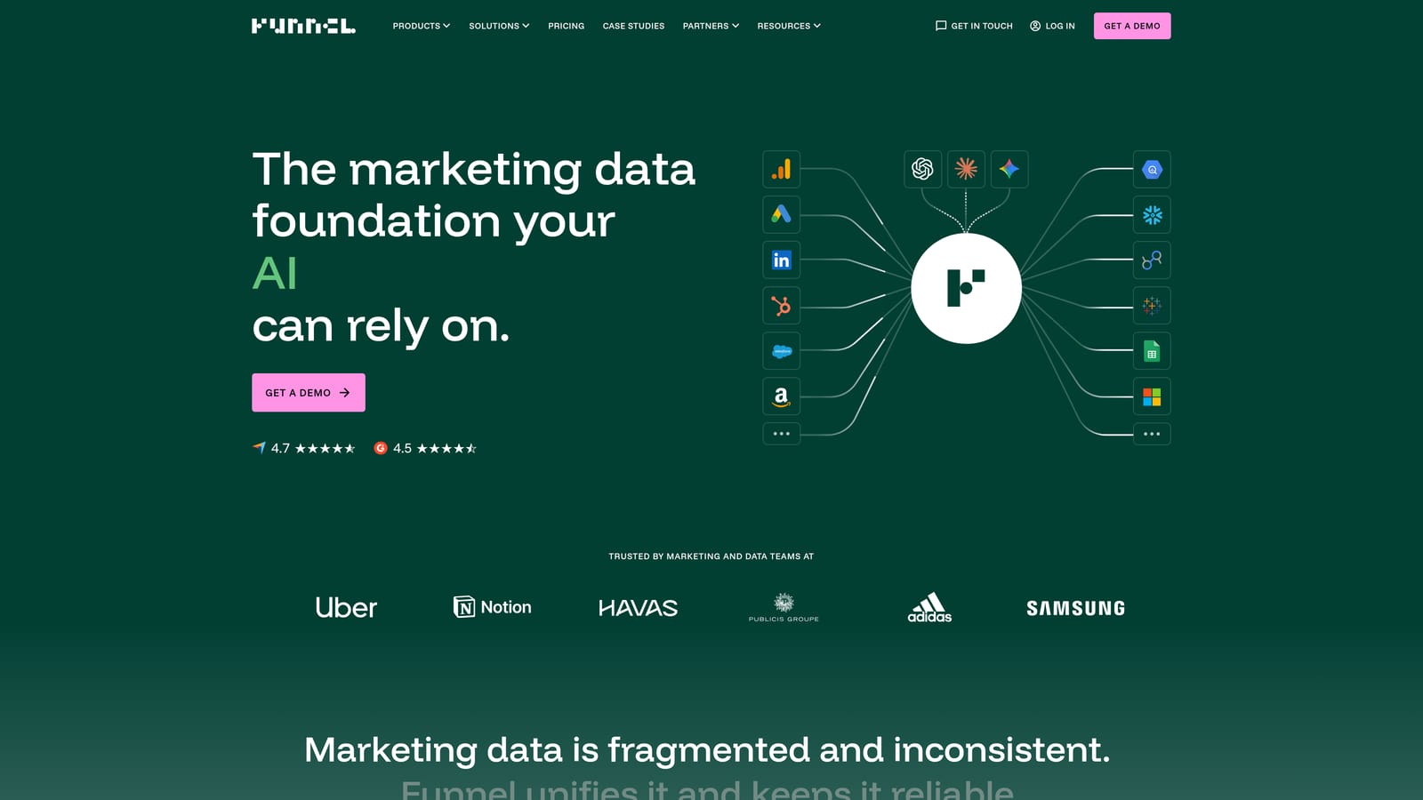 Screenshot of Funnel.io website