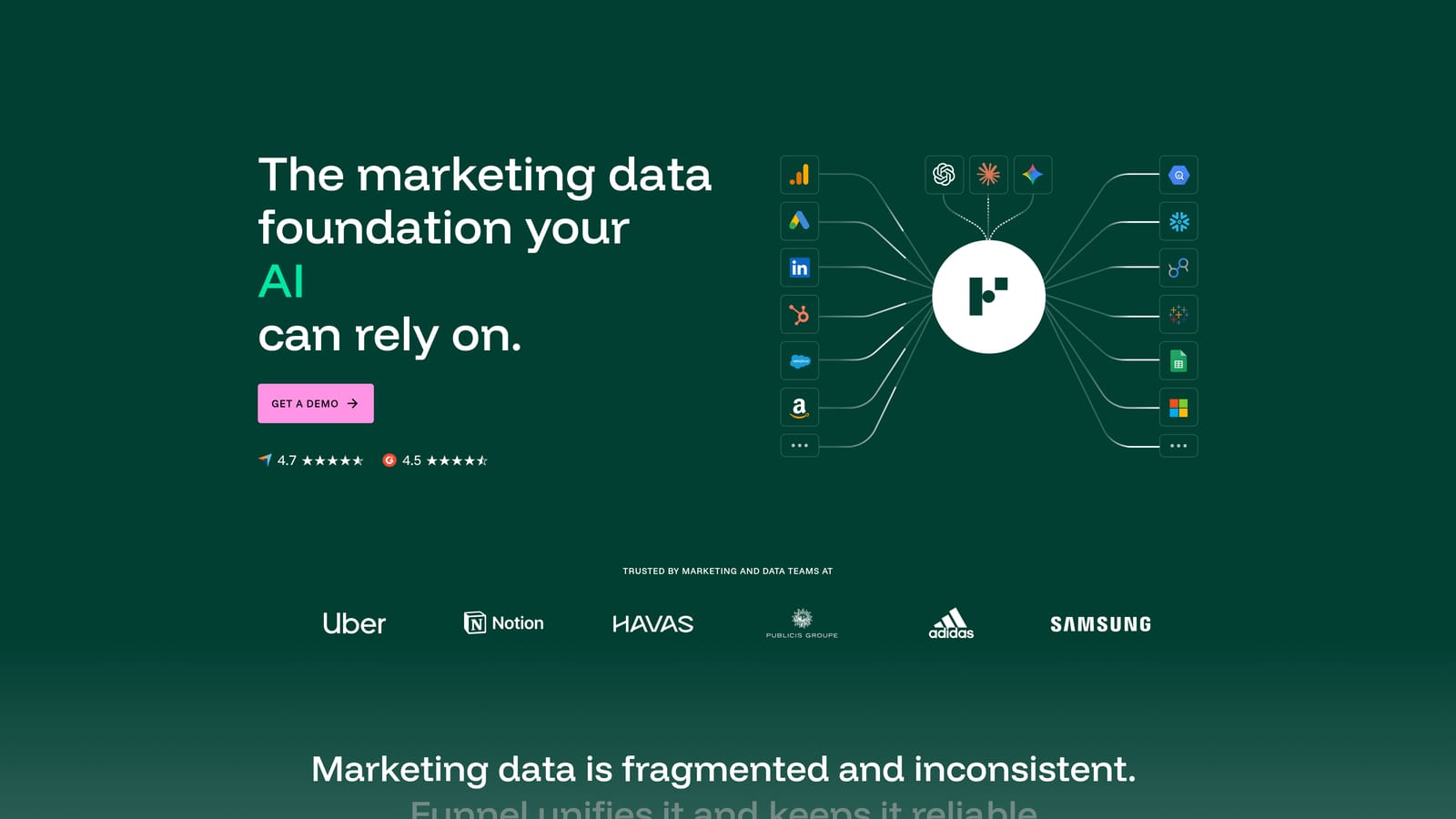 Screenshot of Funnel.io website