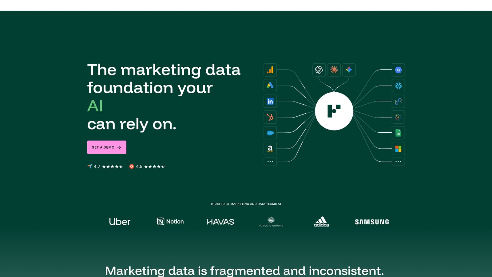 Screenshot of Funnel.io website