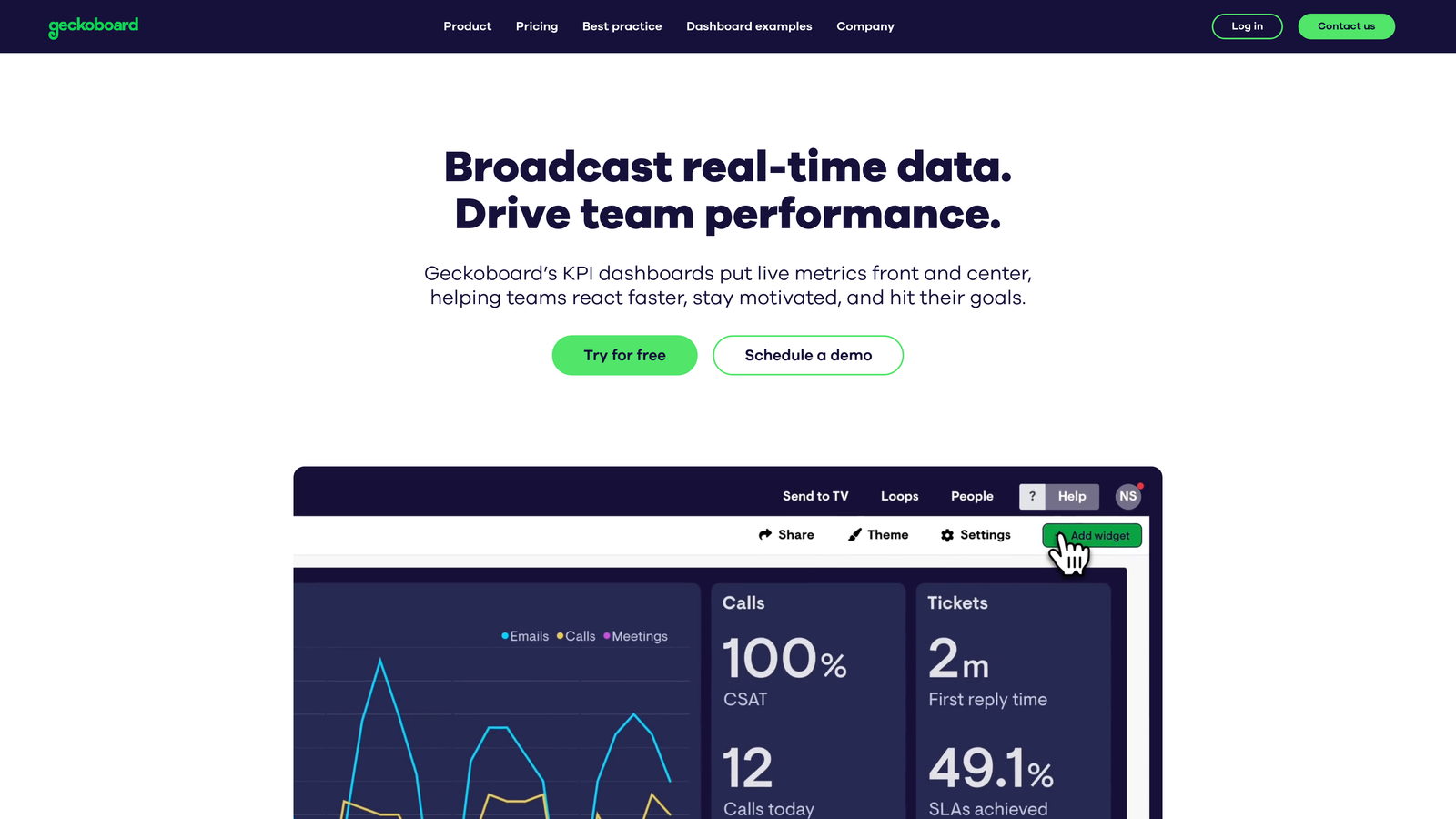 Screenshot of Geckoboard website