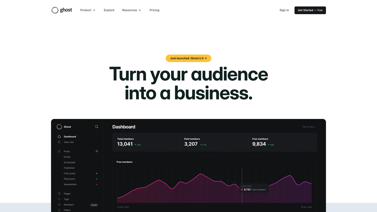 Screenshot of Ghost website homepage