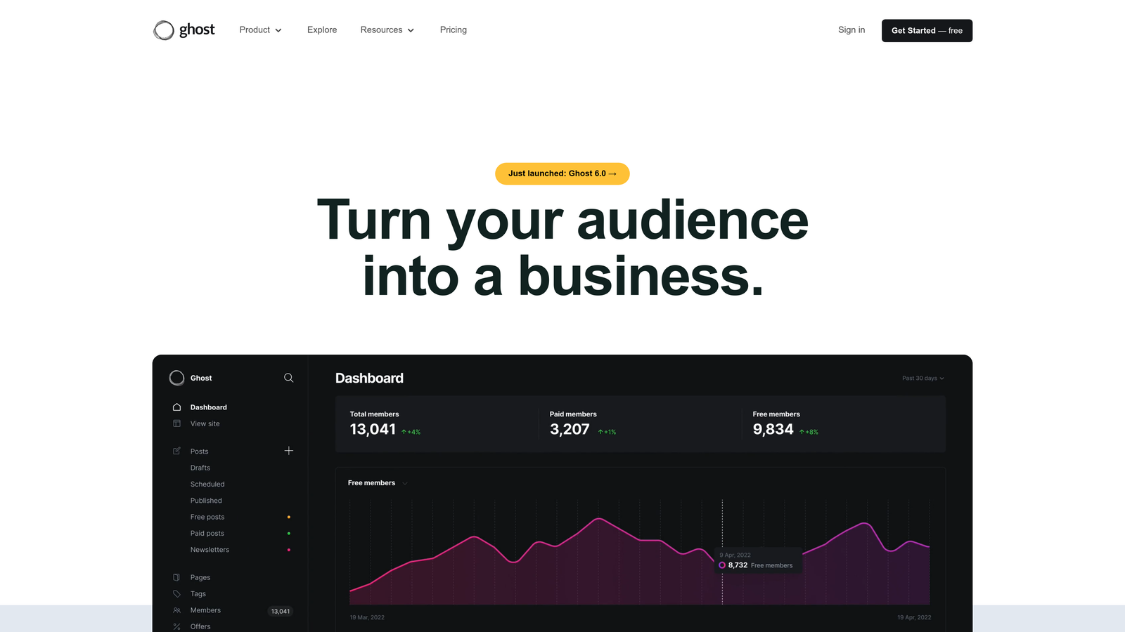 Screenshot of Ghost website homepage