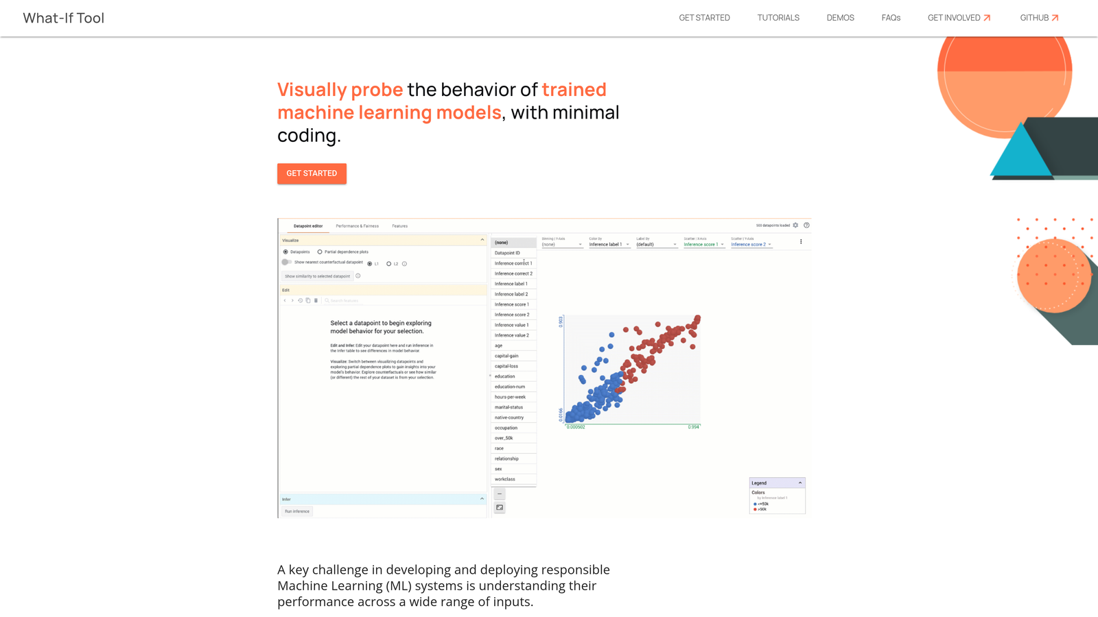 Screenshot of Google What-If Tool website
