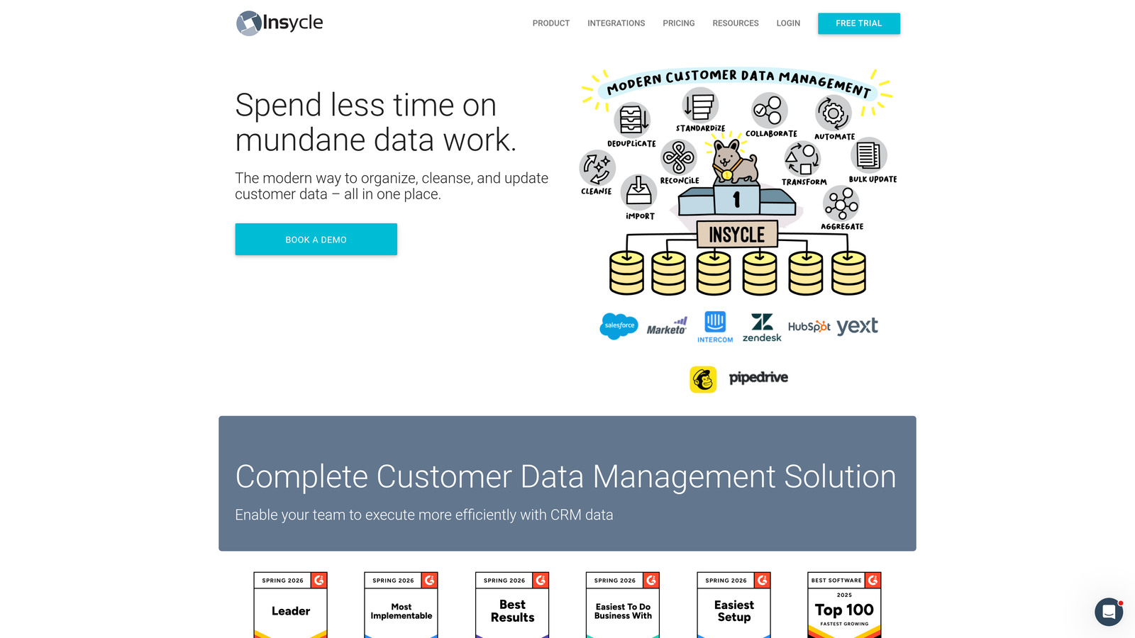 Screenshot of Insycle website