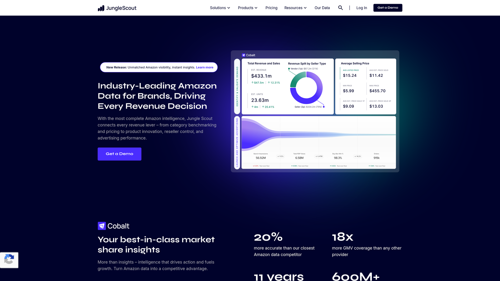 Screenshot of Jungle Scout website