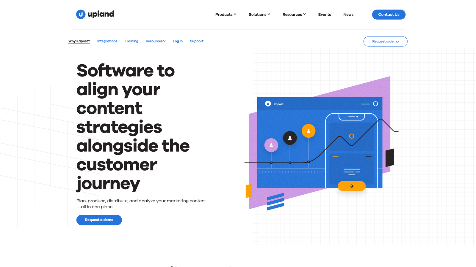 Screenshot of Kapost (Upland) website