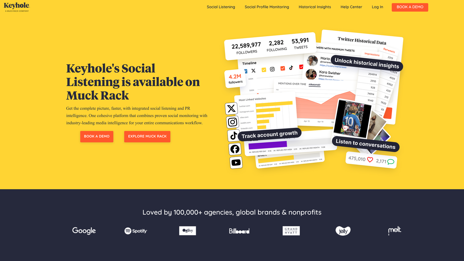 Screenshot of Keyhole website homepage