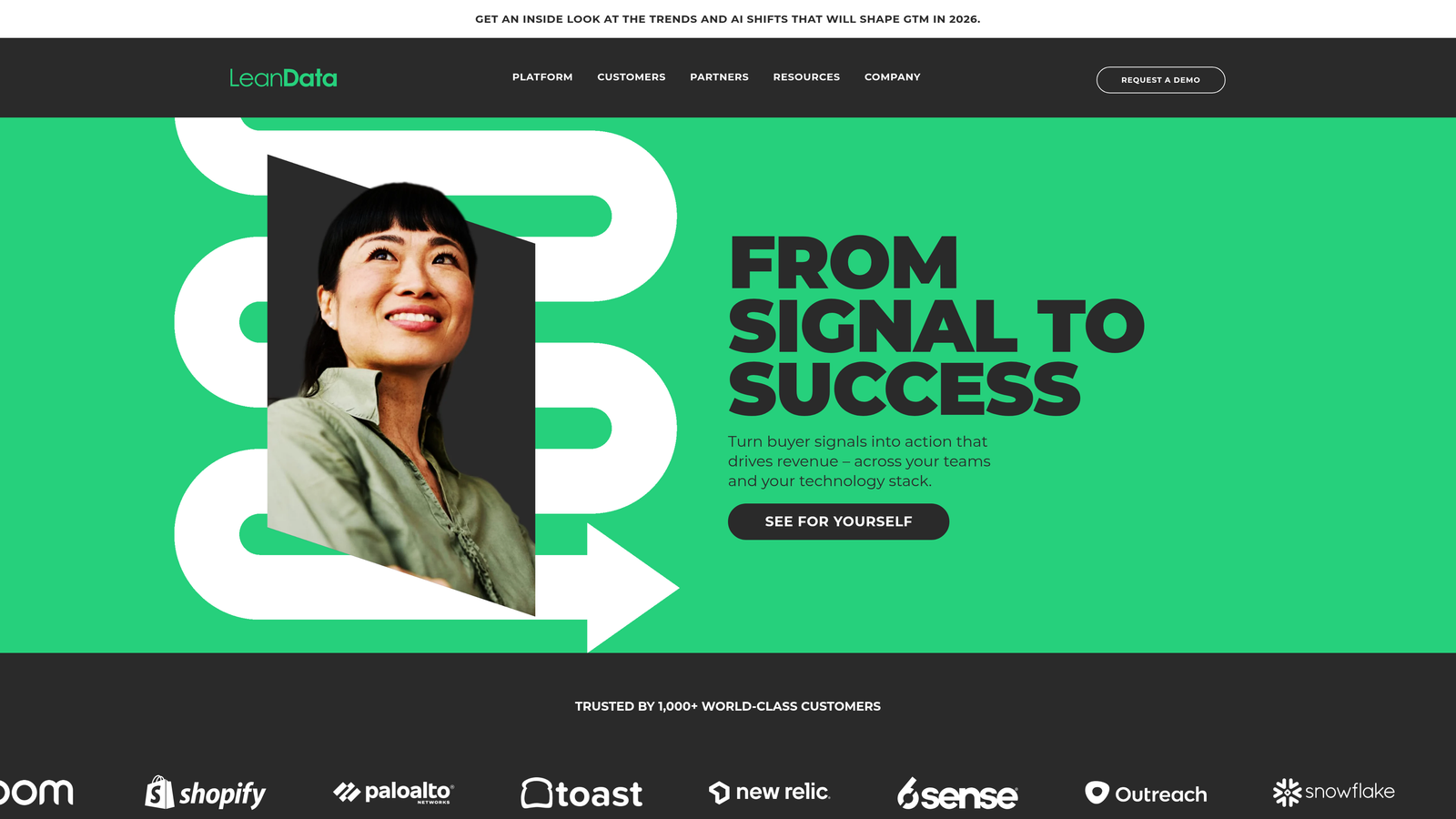 Screenshot of LeanData website homepage