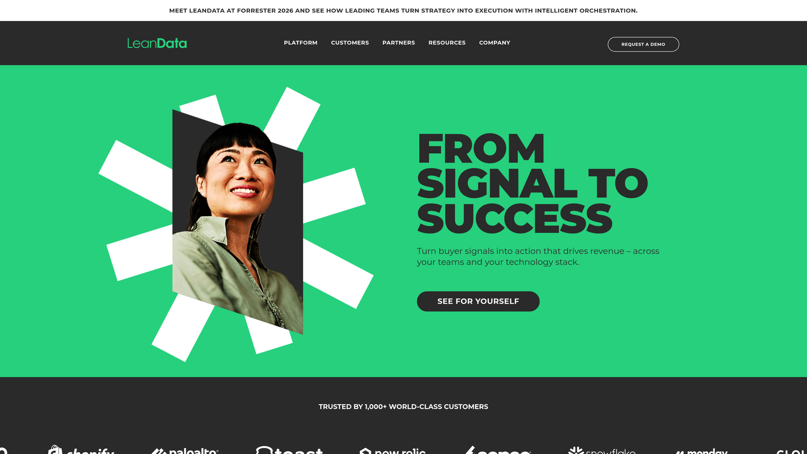 Screenshot of LeanData website