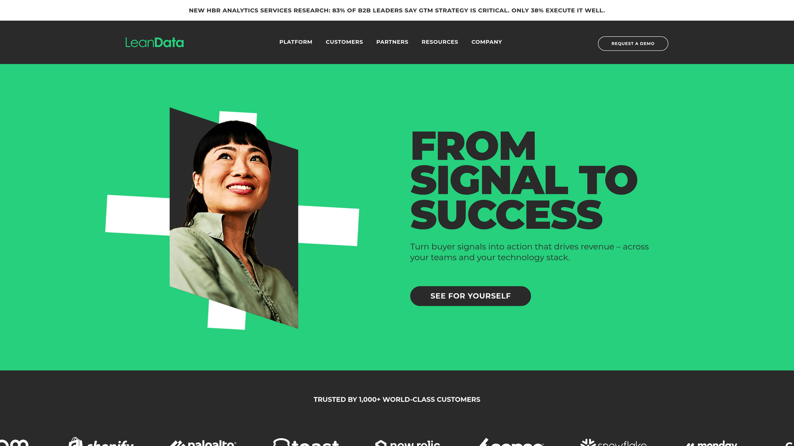 Screenshot of LeanData website