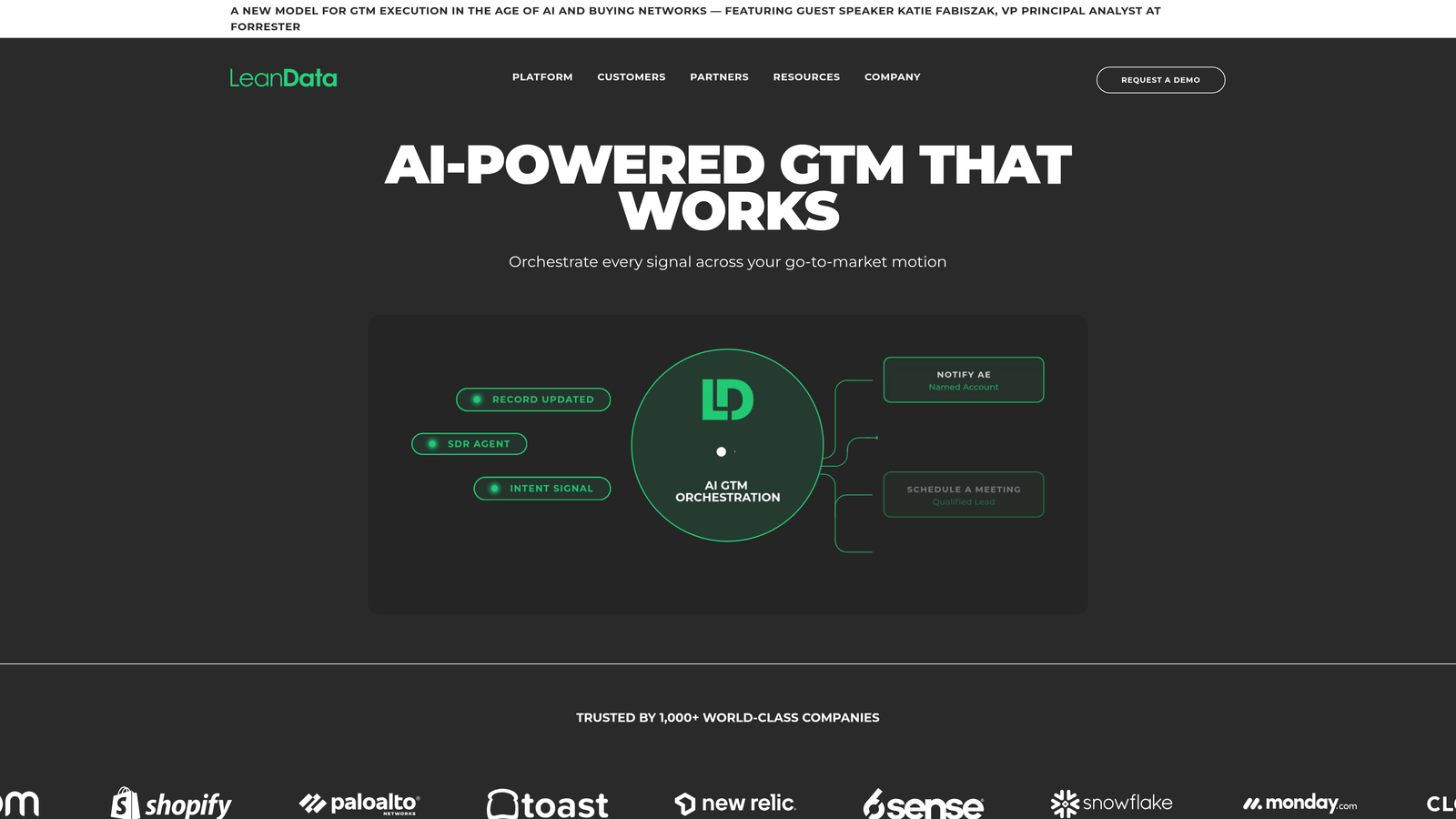 Screenshot of LeanData website