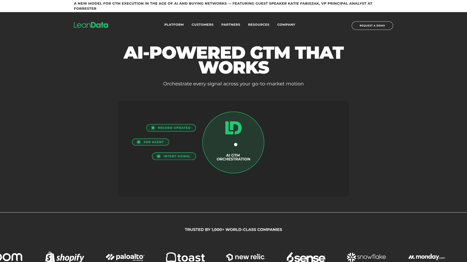 Screenshot of LeanData website