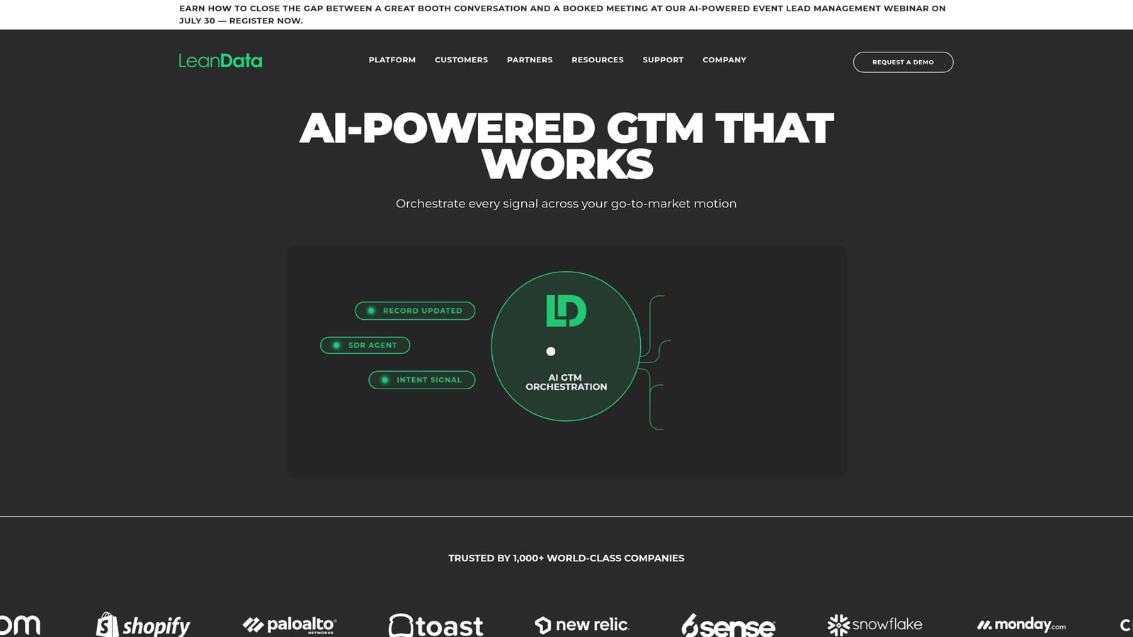 Screenshot of LeanData website