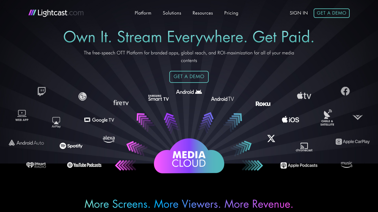 Screenshot of Lightcast website homepage