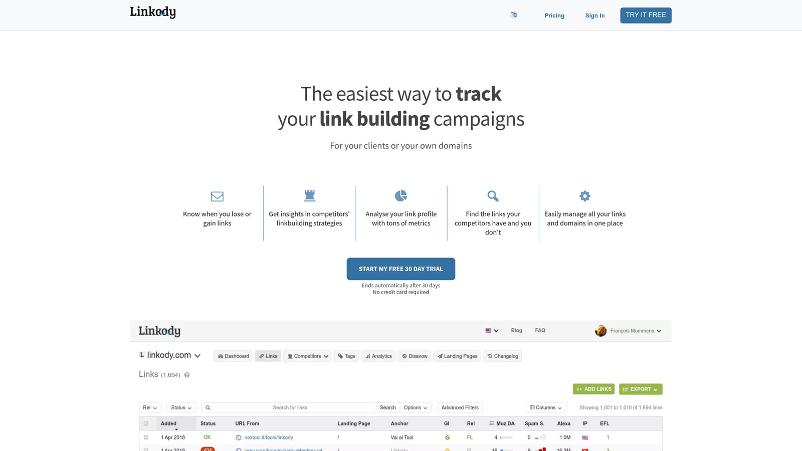 Screenshot of Linkody website