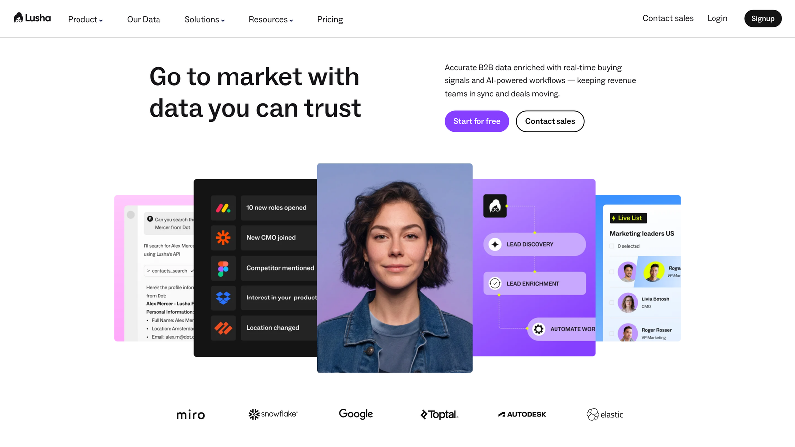 Screenshot of Lusha website homepage