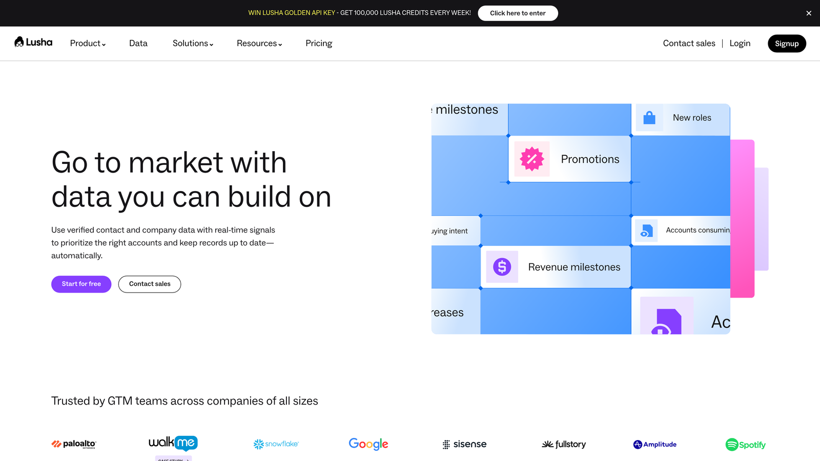 Screenshot of Lusha website
