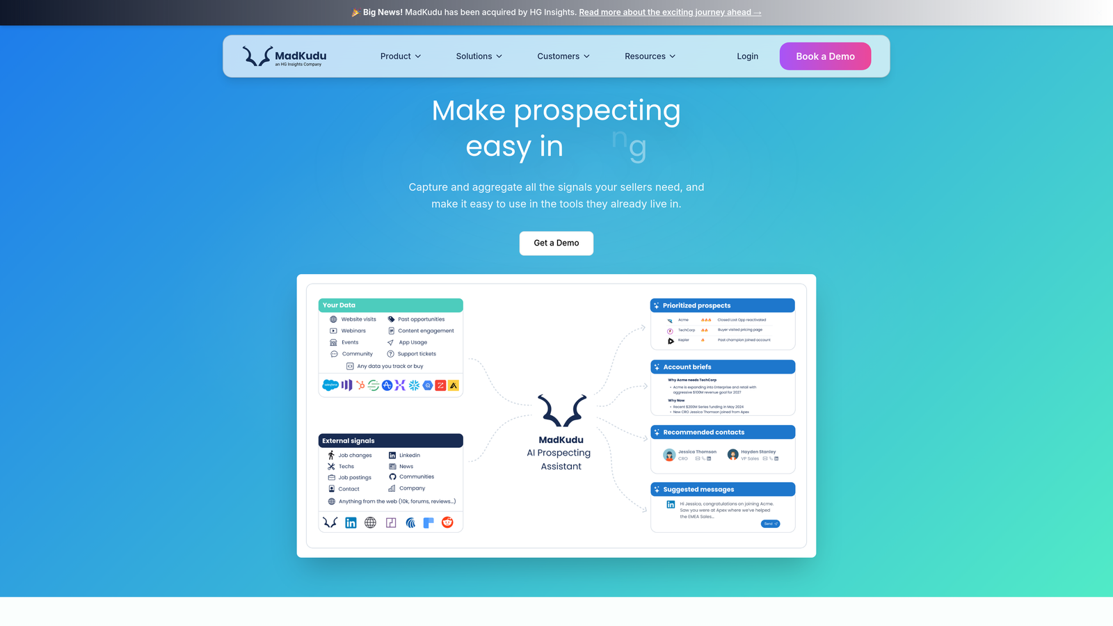 Screenshot of MadKudu website