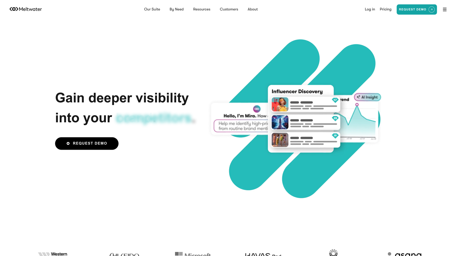 Screenshot of Meltwater website