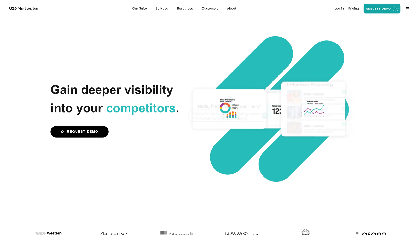 Screenshot of Meltwater website