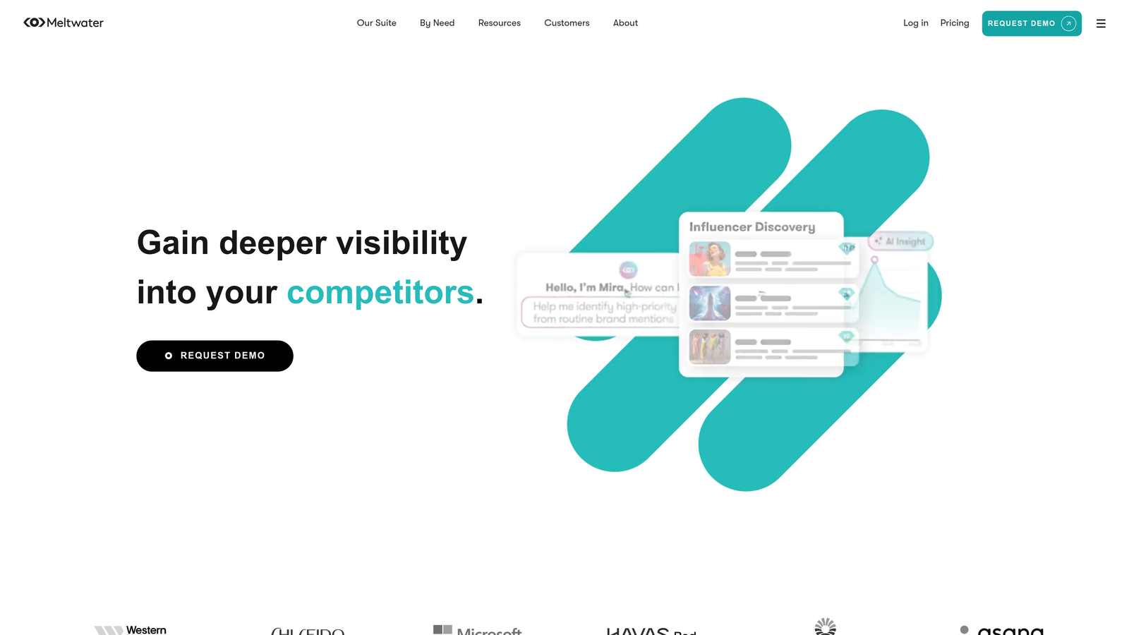 Screenshot of Meltwater website