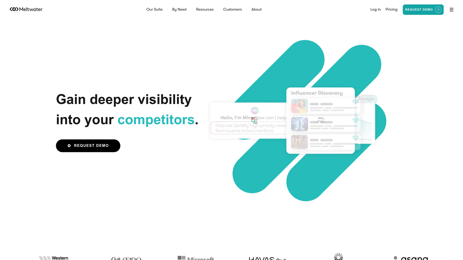 Screenshot of Meltwater website